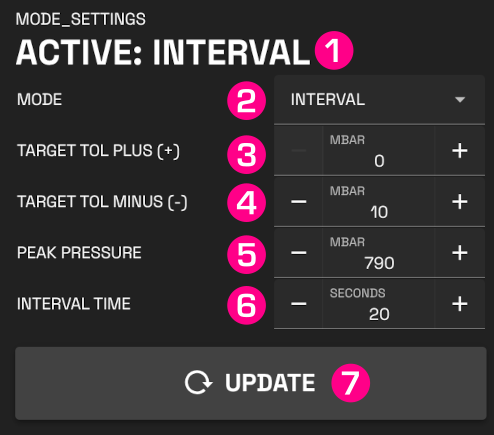 User Guide - KDxGP PMPCTRL
